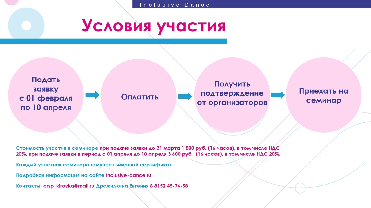 Cеминар «Основы инклюзивного танца и танцевальной реабилитации» - ГОАУК  МОДКиНТ